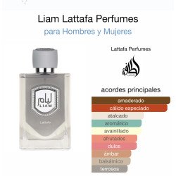 Perfume Liam